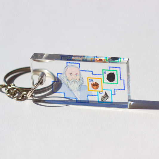Mendeleev keychain 20x40 mm Cu, Te, C