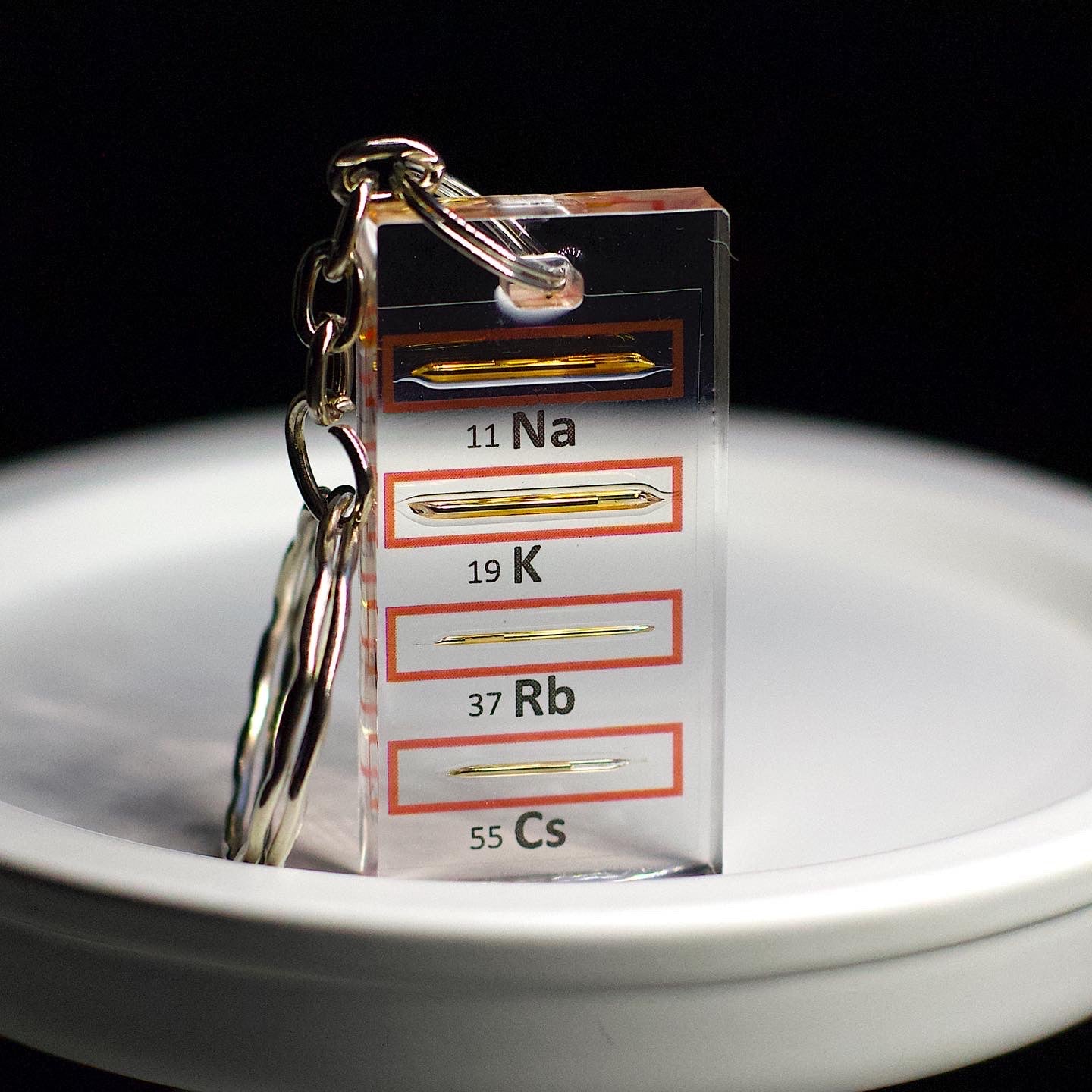 CHEMICAL ELEMENTS – Chemical Elements